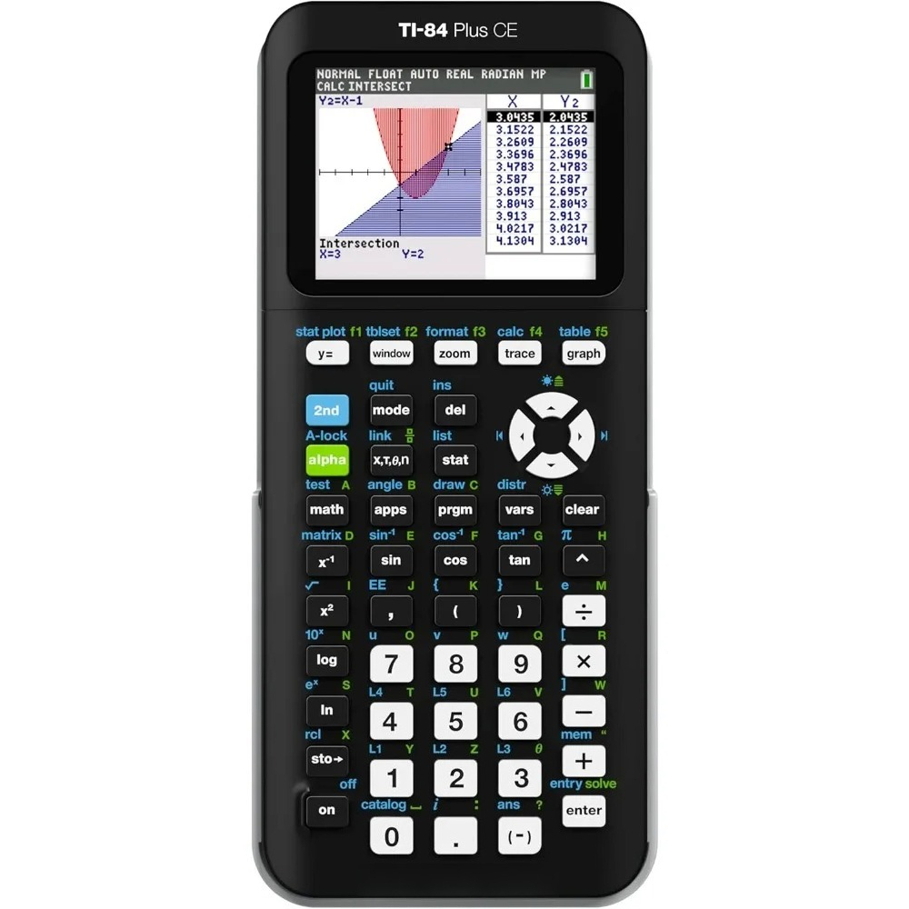 Hot-selling hit TI-84 Plus CE  - Outdoor Furniture Plus review and price