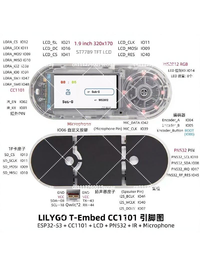 CC1101 plus ESP32-S3 Sub-GHz R - Outdoor Furniture Plus review and price
